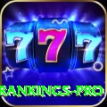 icc player rankings Slots Deluxe v5.7.2