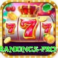 icc test rankings Gaming Max v1.3.6