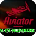 million in numbers Apps (Tools & Injectors) Deluxe v3.3.9