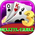 roulette table Plus Edition v3.4.2
